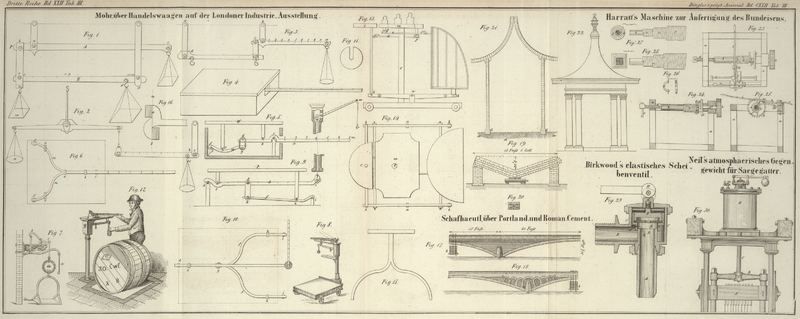 Tafel Tab.
                                    III