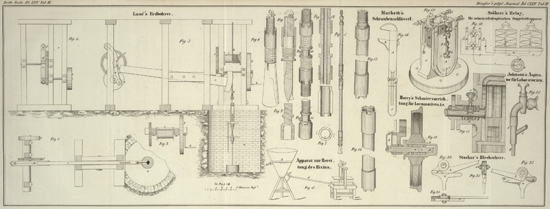 Tafel Tab.
									III