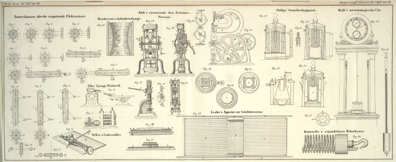 Tafel Tab. VII