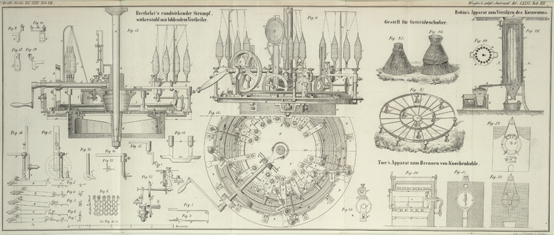 Tafel Tab.
                                    VII