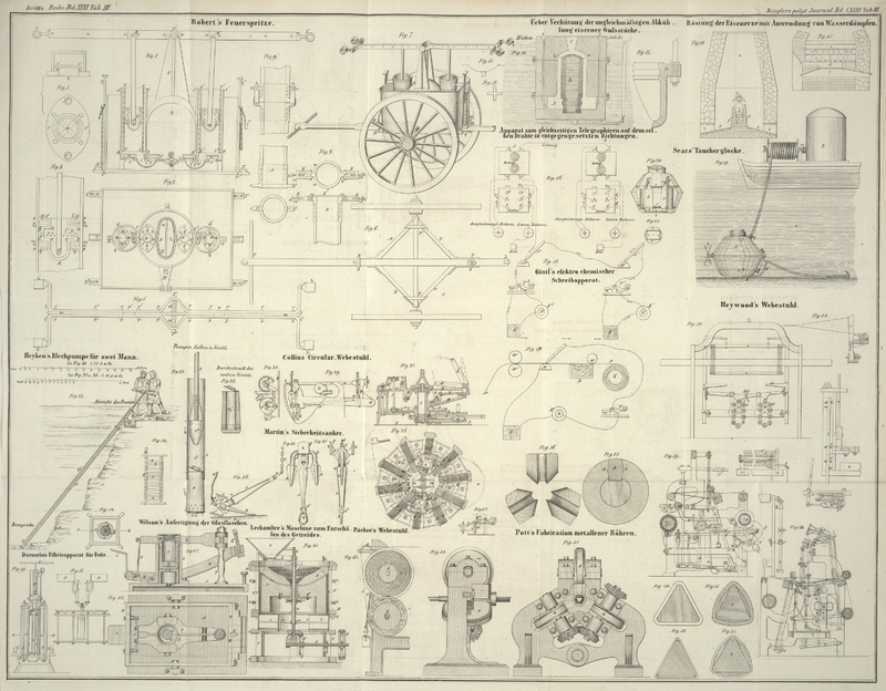 Tafel Tab.
									III