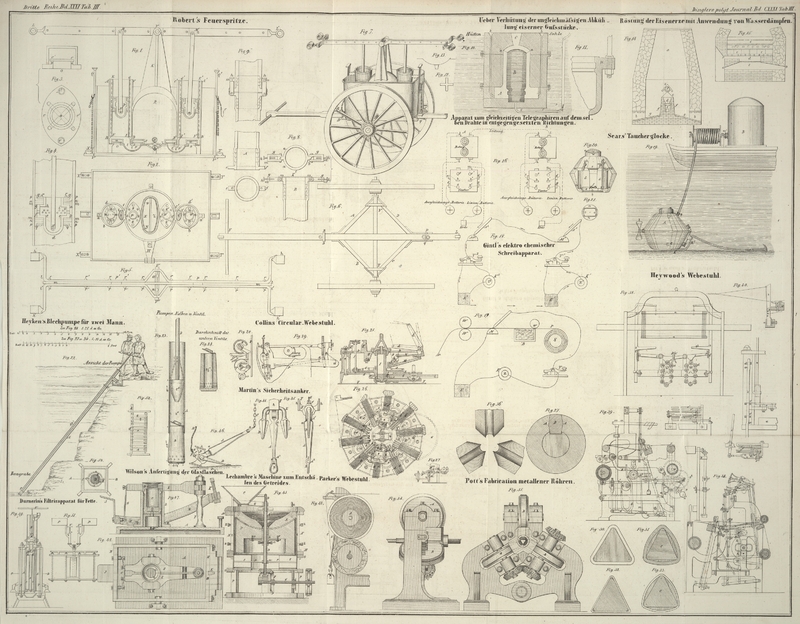 Tafel Tab.
									III