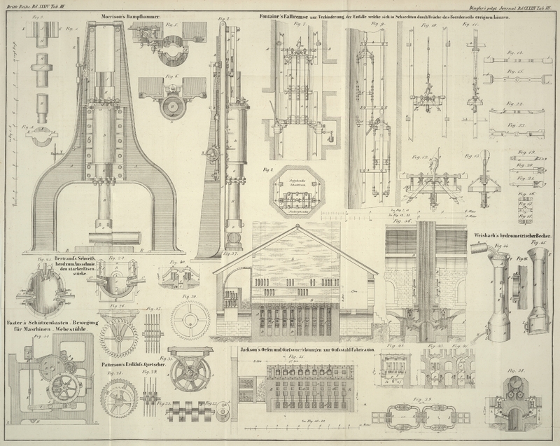 Tafel Tab.
                                    III