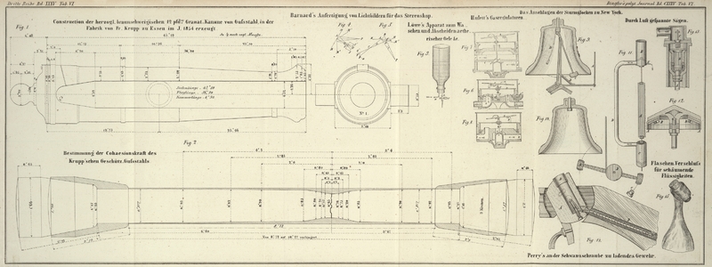 Tafel Tab.
									VI