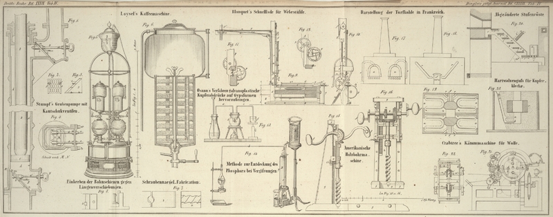 Tafel Tab. IV