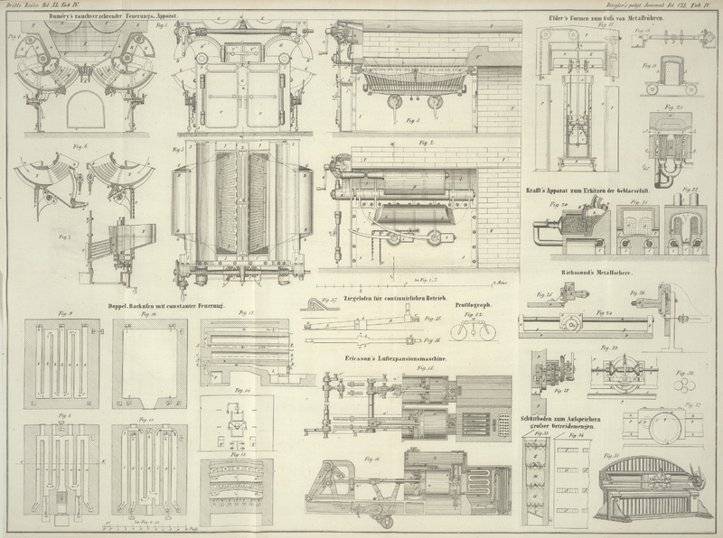 Tafel Tab.
									IV