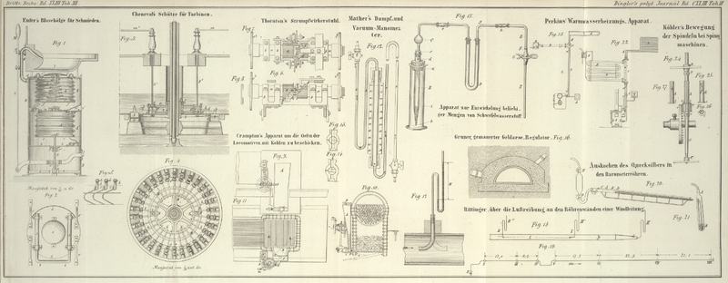 Tafel Tab.
                                    III