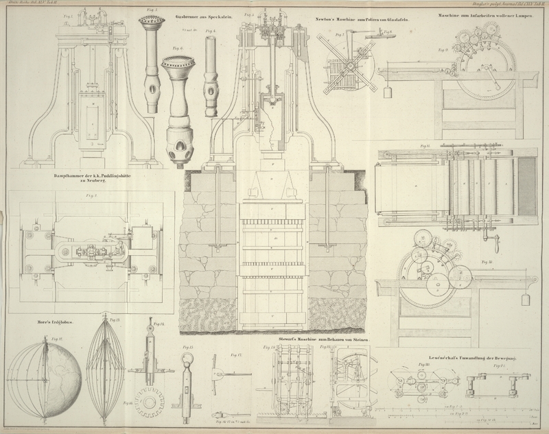 Tafel Tab.
II