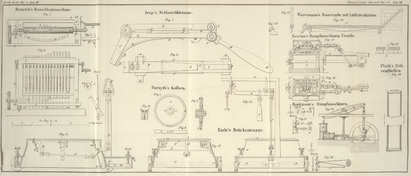 Tafel Tab. III