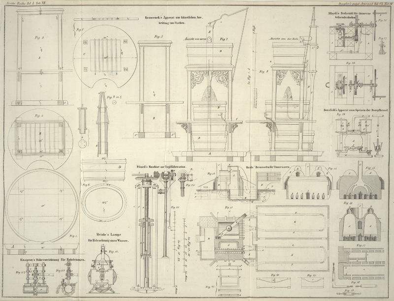 Tafel Tab. VII