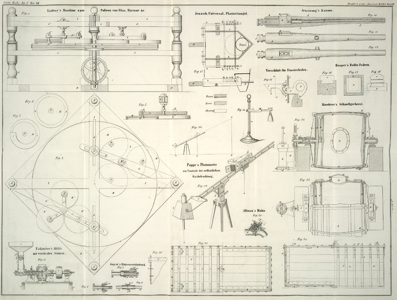 Tafel Tab.
                                    VII