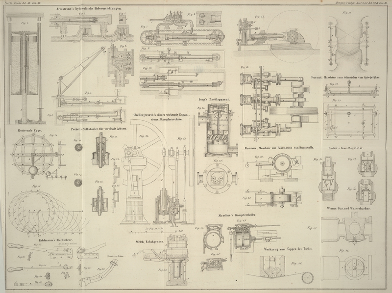 Tafel Tab. III