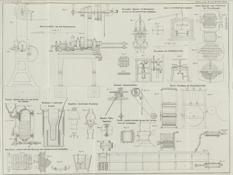 Tafel Tab.
                                    II