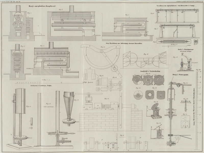 Tafel Tab. III