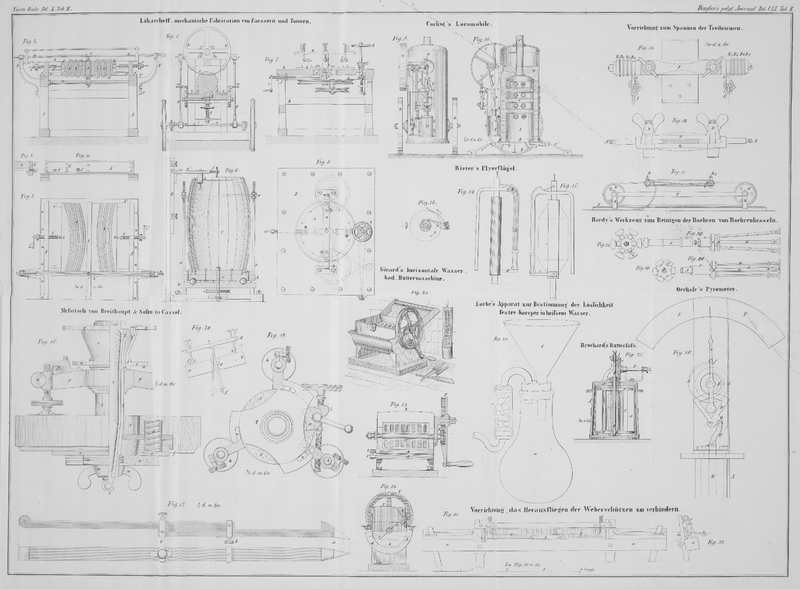 Tafel Tab. II