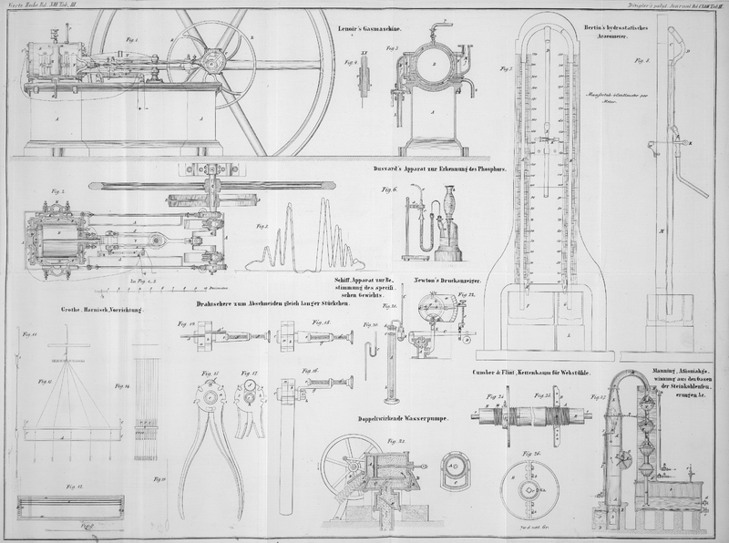 Tafel Tab. III