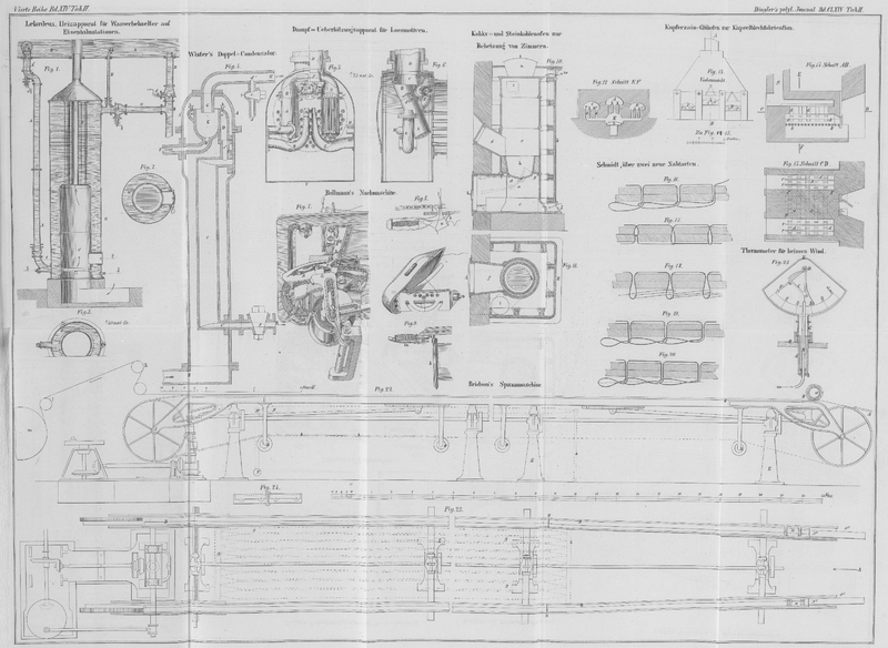 Tafel Tab.
                                    II
