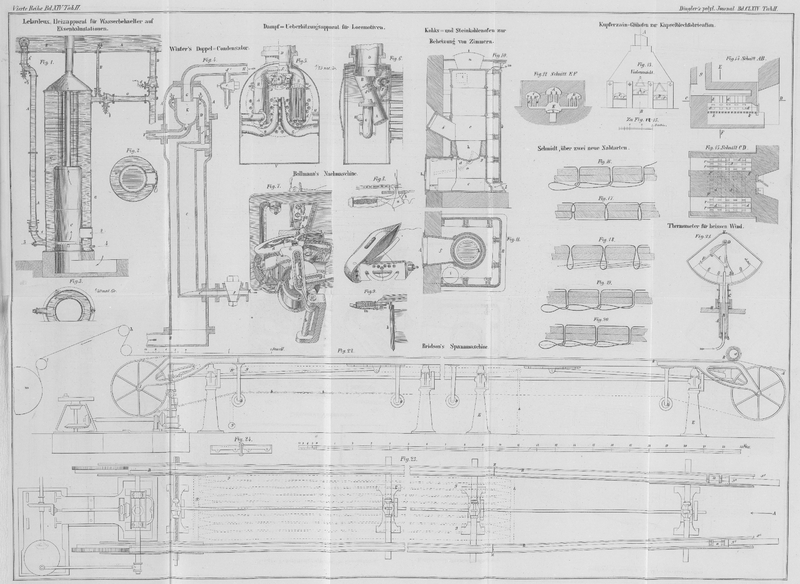 Tafel Tab.
                                    II