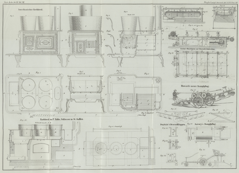 Tafel Tab.
                                    VII