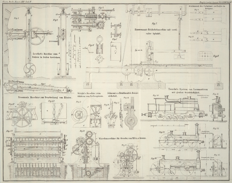 Tafel Tab.
                                    IV