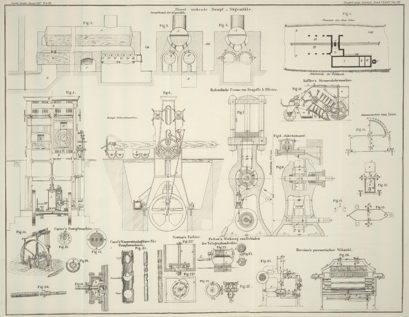Tafel Tab.
VII