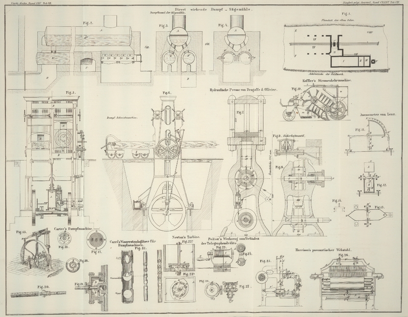 Tafel Tab.
                                    VII