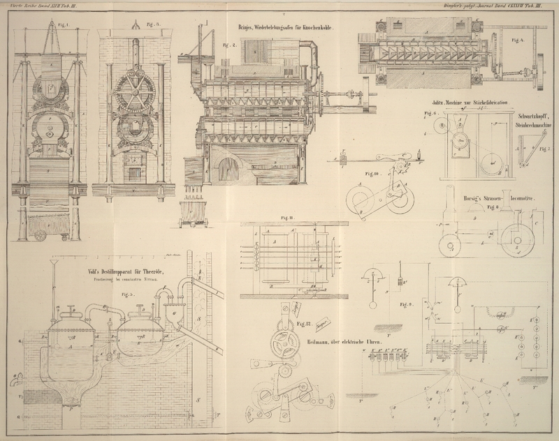 Tafel Tab. III