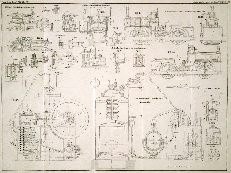 Tafel Tab.
                                    VII