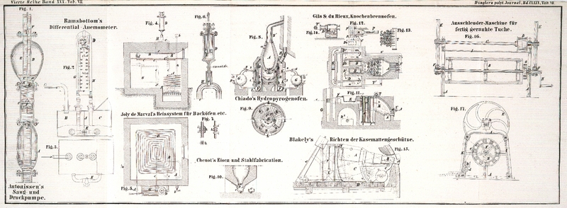 Tafel Tab.
                                    VII