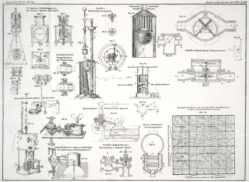 Tafel Tab.
                                    VIII