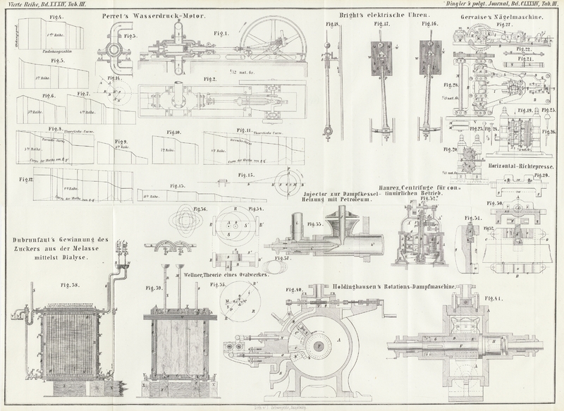 Tafel Tab.
									III