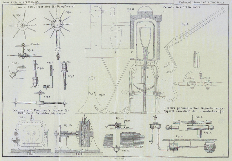 Tafel Tab.
                                    VII