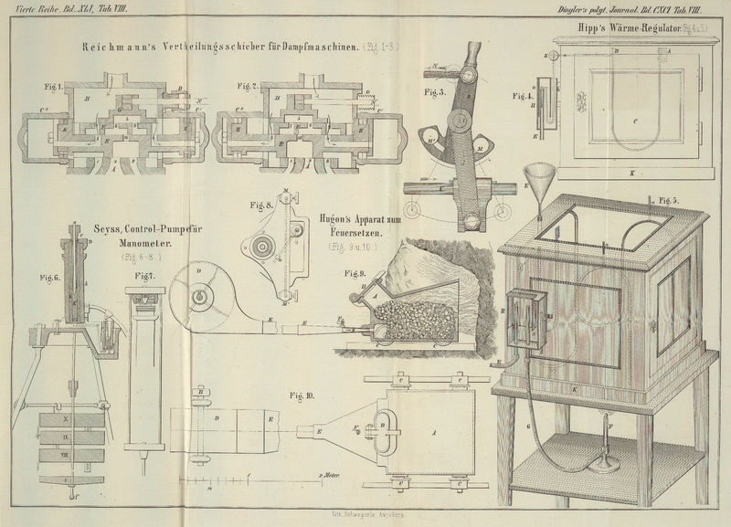 Tafel Tab.
                                    VIII