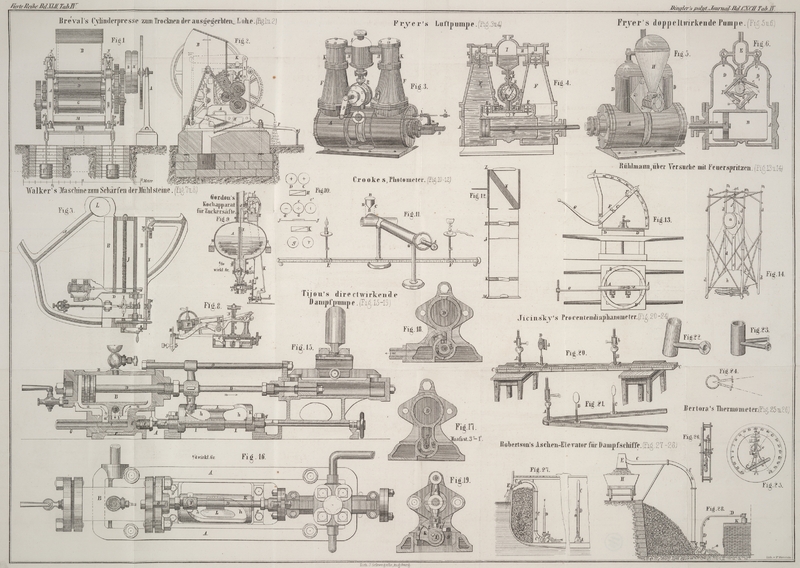 Tafel Tab.
									IV