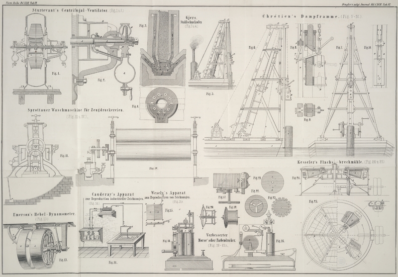 Tafel Tab.
									VI