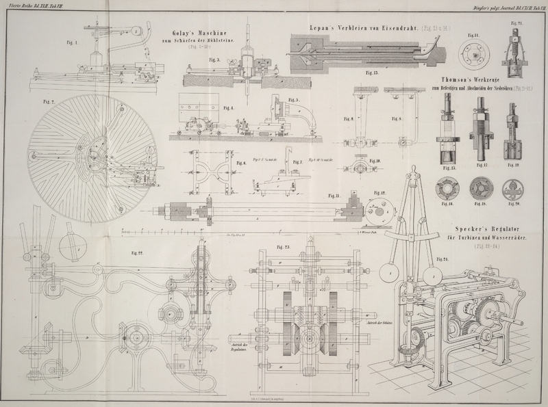 Tafel Tab.
									VII