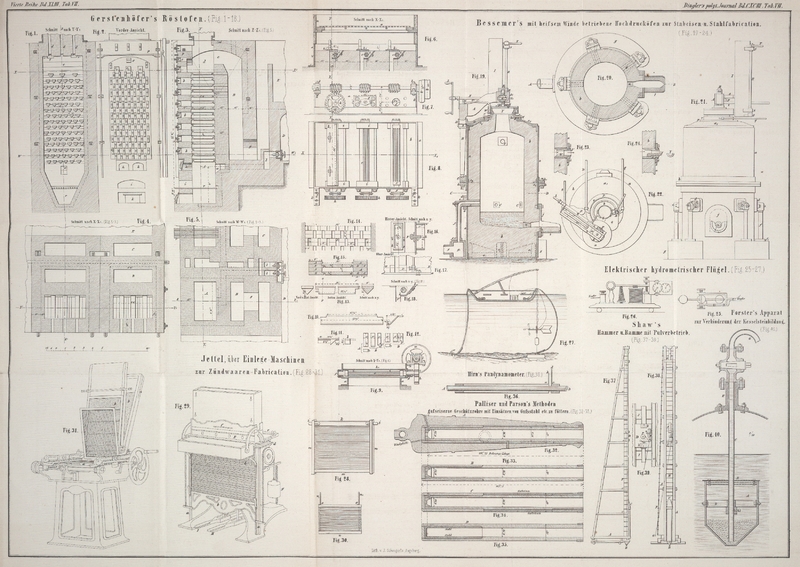 Tafel Tab. VII