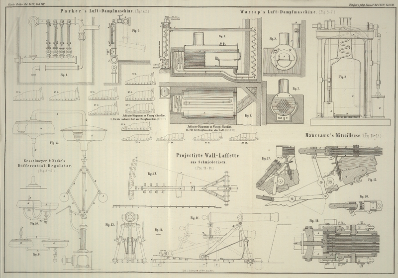 Tafel Tab.
									VIII