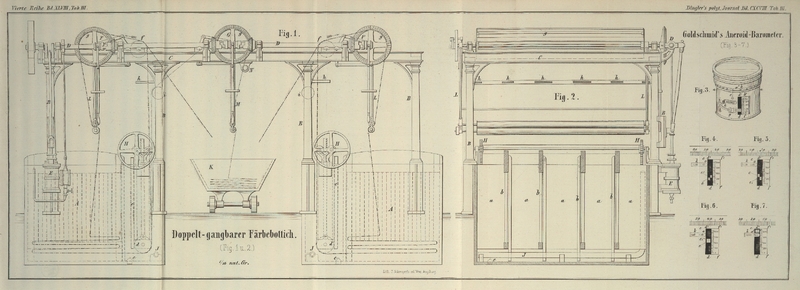 Tafel Tab.
									III