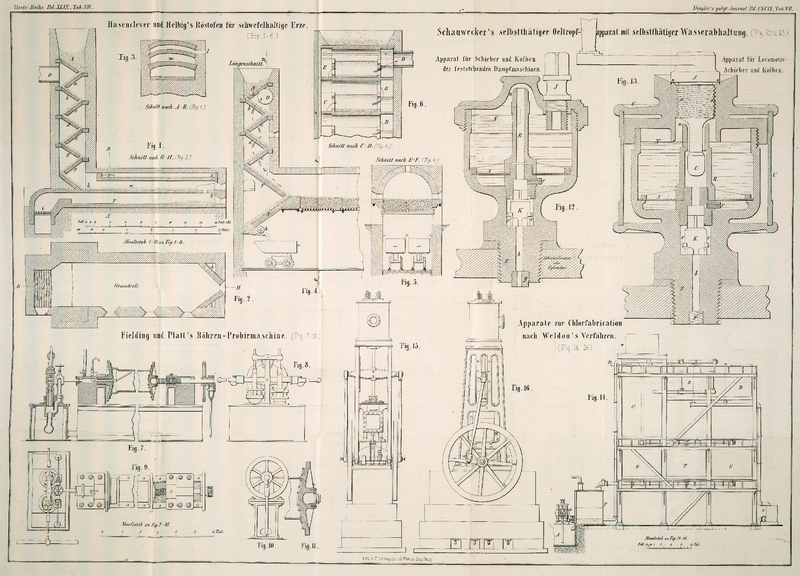 Tafel Tab.
									VII