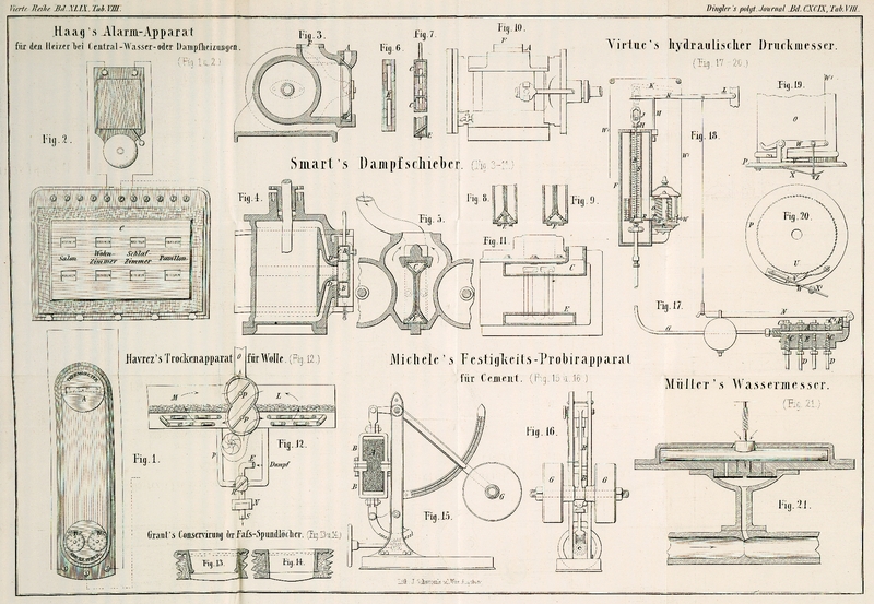 Tafel Tab. VIII