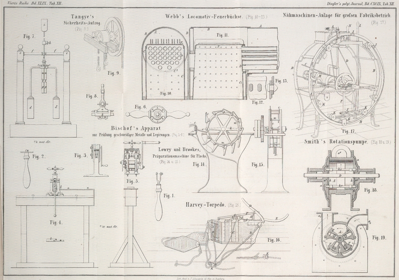 Tafel Tab.
									XII