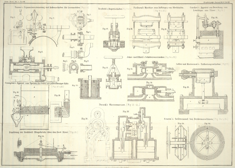 Tafel Tab. VII