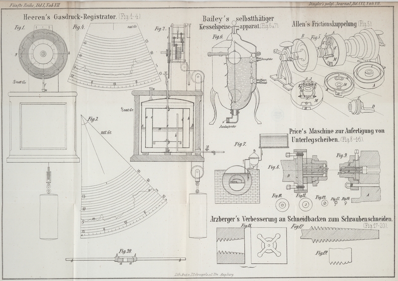 Tafel Tab.
									VII