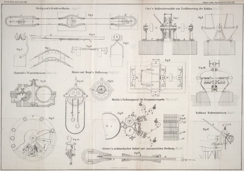 Tafel Tab. VIII