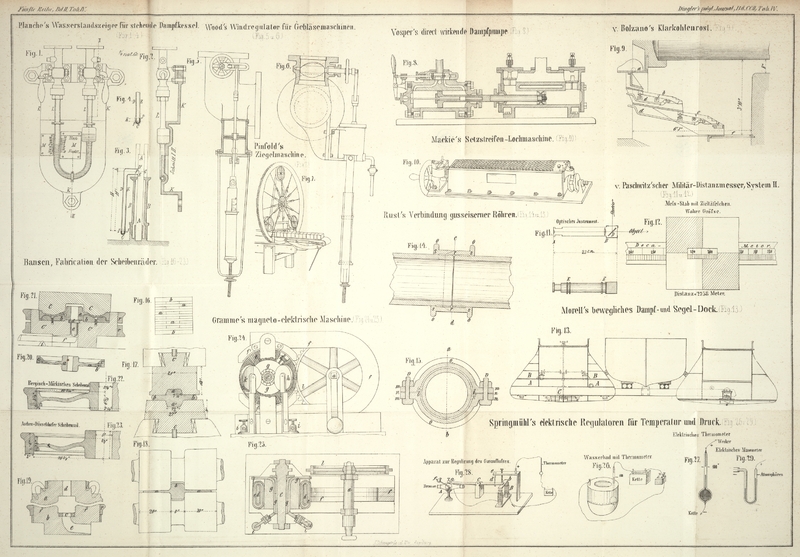 Tafel Tab. IV