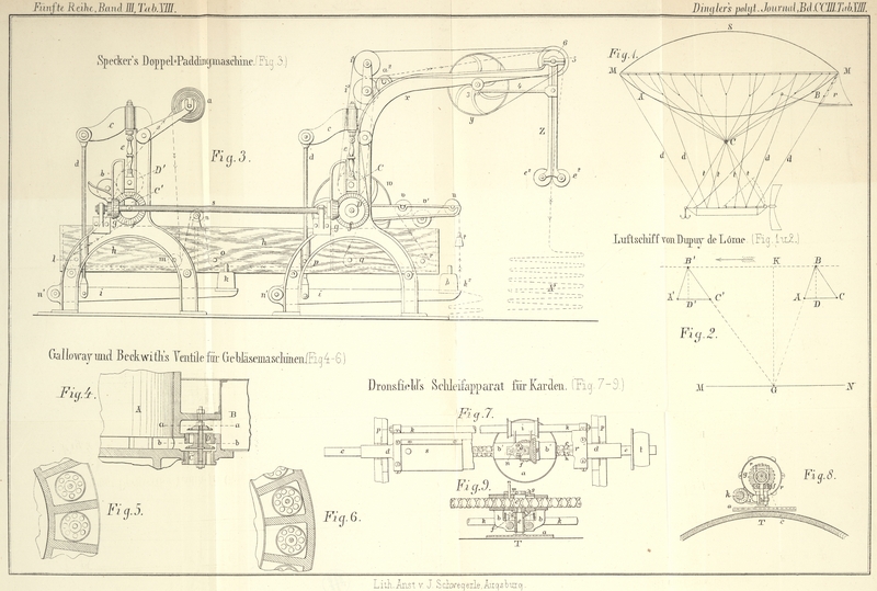 Tafel Tab. VIII