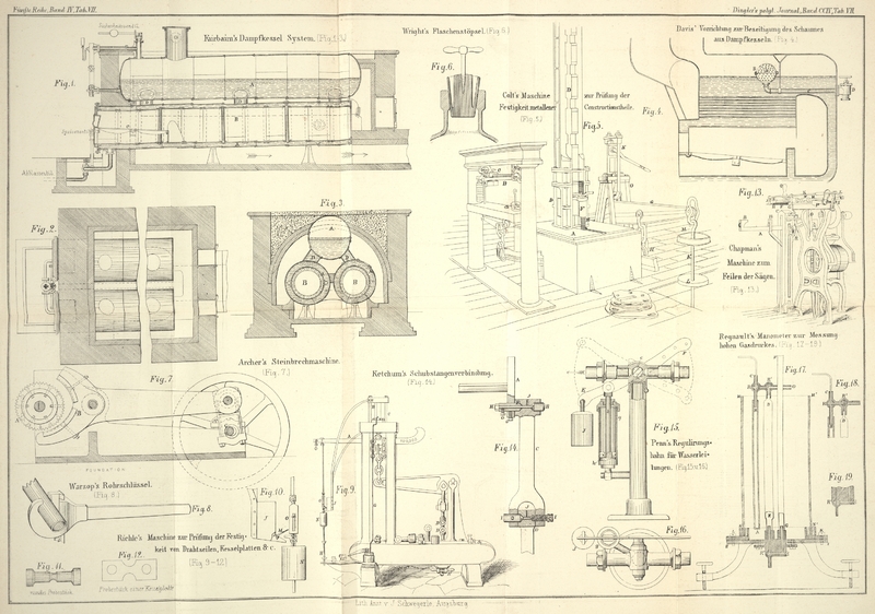 Tafel Tab. VII