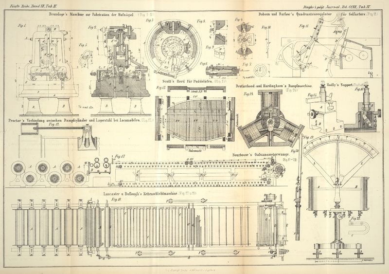 Tafel Tab. IV