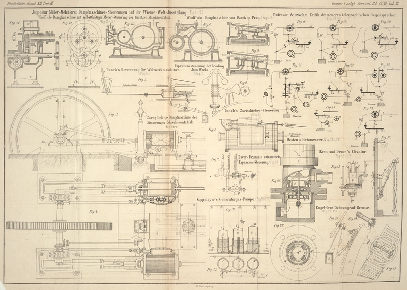 Tafel Tab.
                                    III